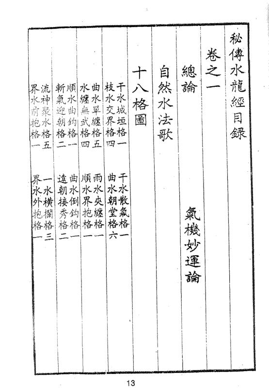 蒋大鸿，秘传水龙经，地勘风水古籍