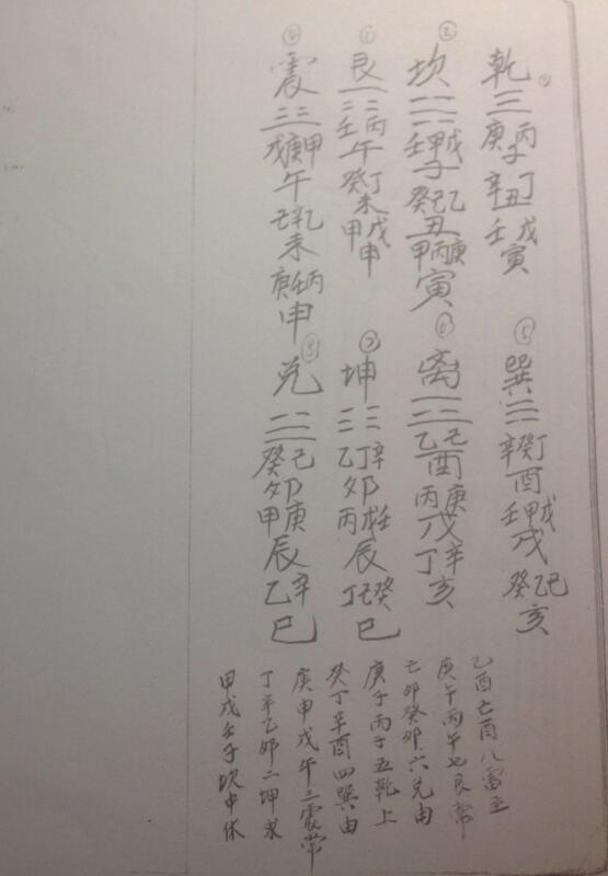 灵宝大医符书秘诀全宗