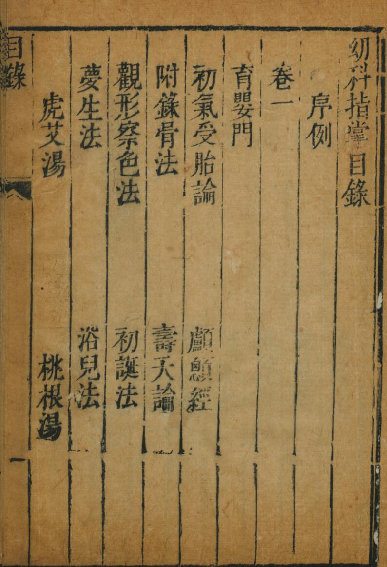 幼科指掌（6卷）_古籍书阁