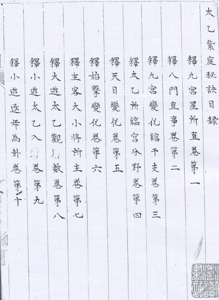 《太乙紫庭祕诀》研易楼藏明钞本.pdf