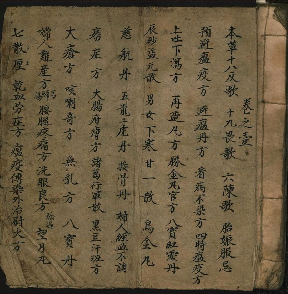 民间手抄中医古籍，方药抄——古籍书阁
