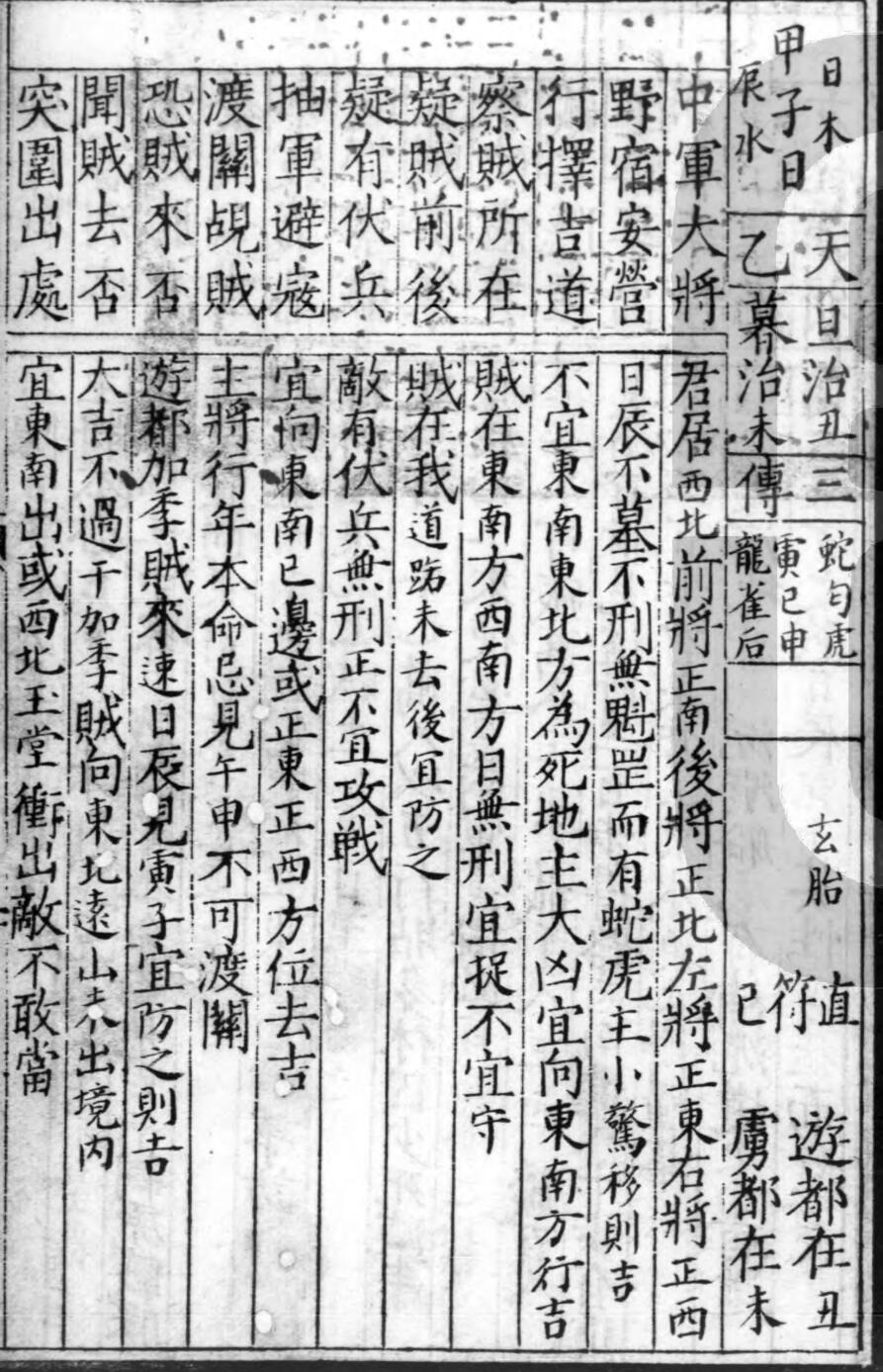 六壬行軍指南