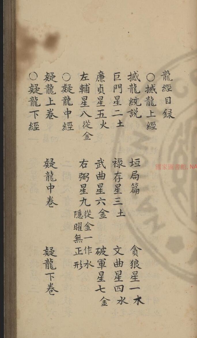 龙经全集