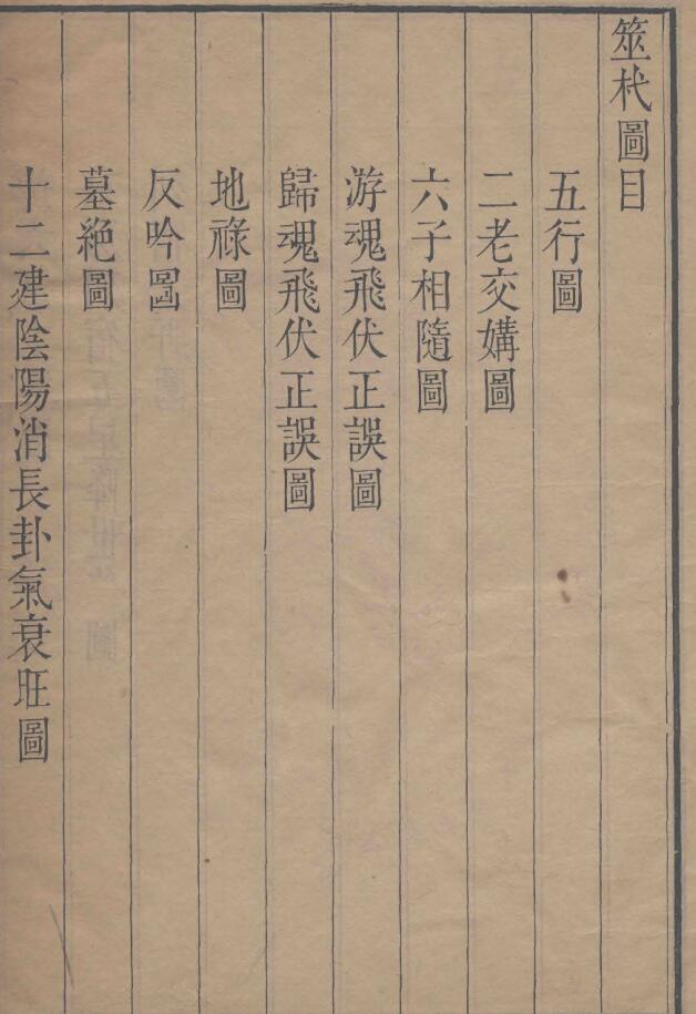 清代卜筮类古籍火珠林要旨1共3册筮杙.二卷