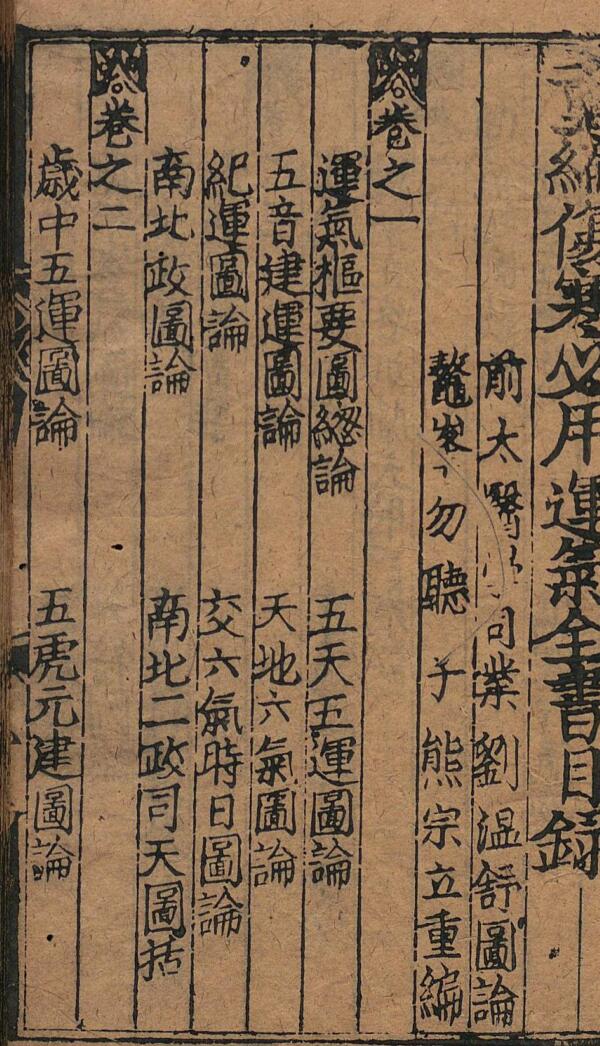 重编伤寒必用运气全书