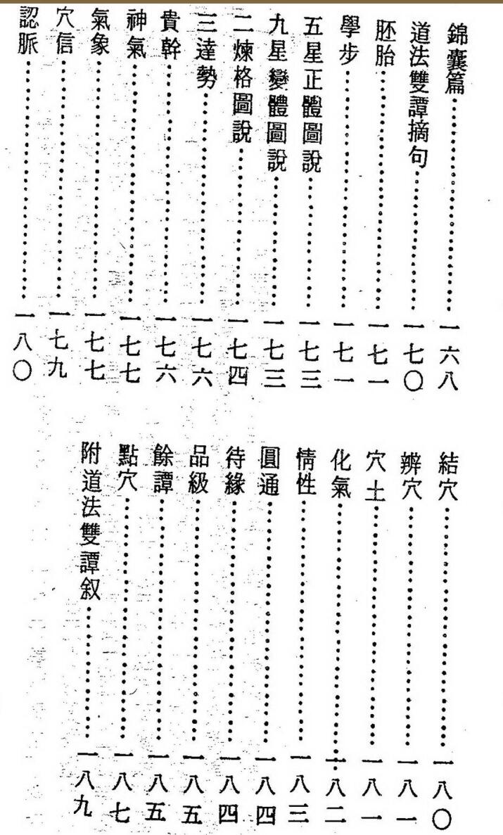 青囊海角经