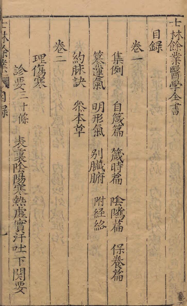 中医古籍《士林余业医学全书》