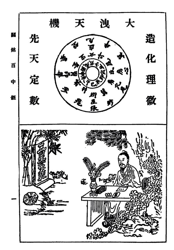 大泄天机