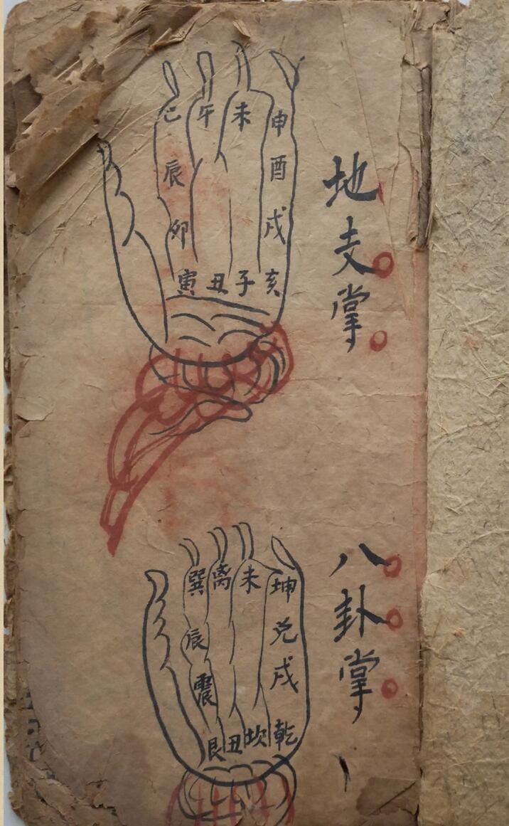 掌诀秘图