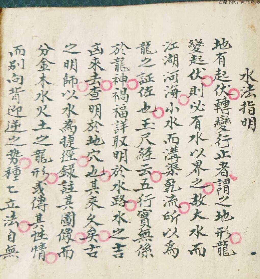 风水古籍《水法指明》