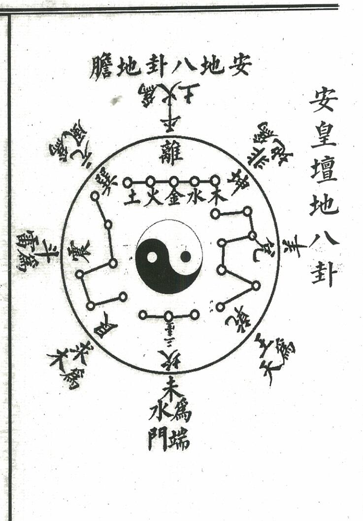 道门八难40本