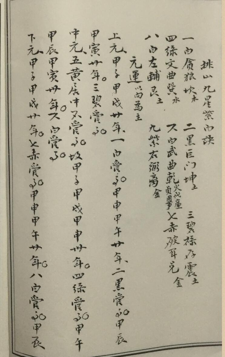 古籍藏本《白鹤神仙心传挨星法例全》（29页）
