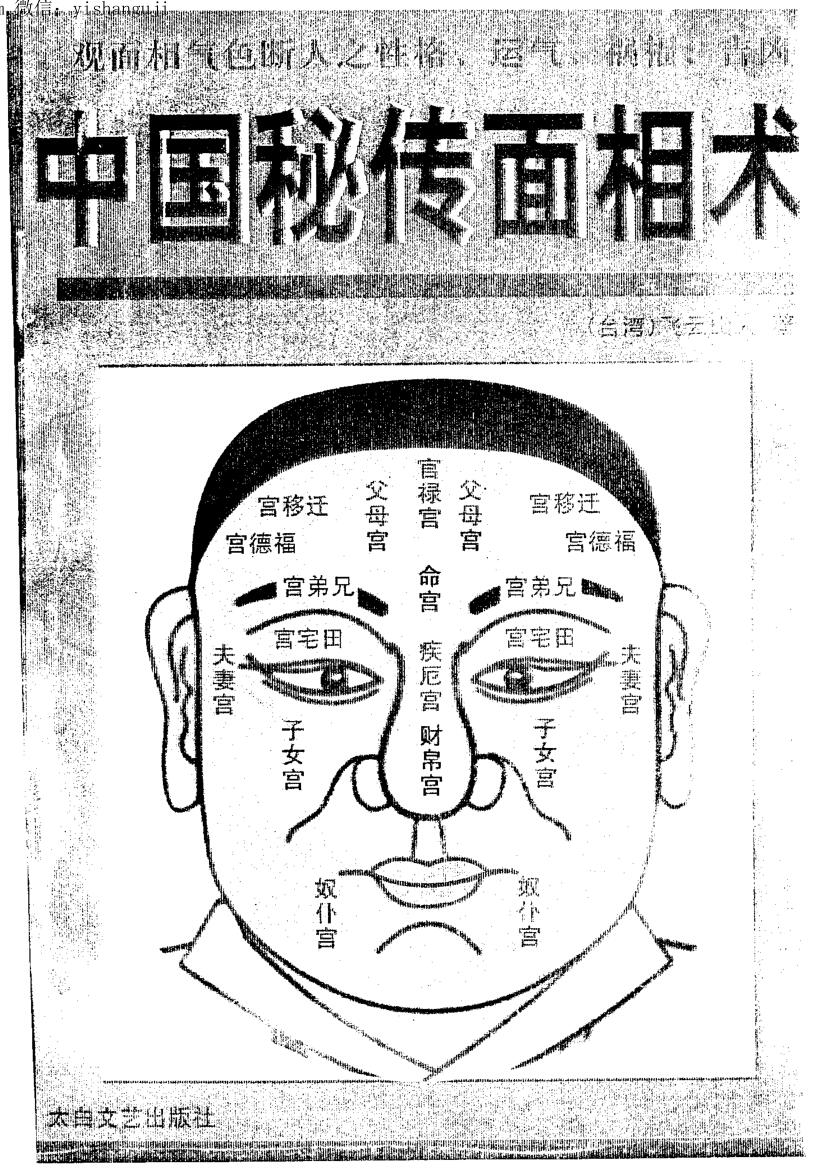 飞云山人《中国秘传面相术》