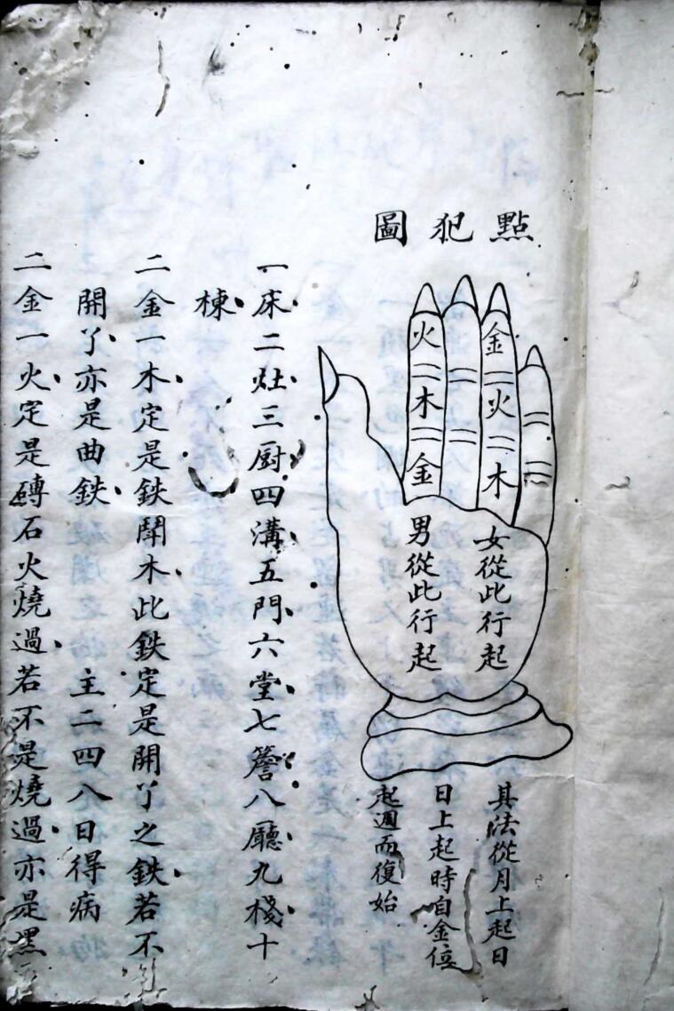 祝由法术秘法