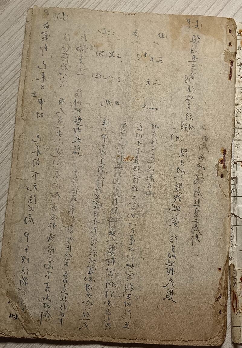 民间奇门秘占