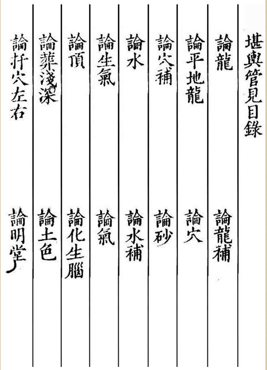 《堪舆管见》