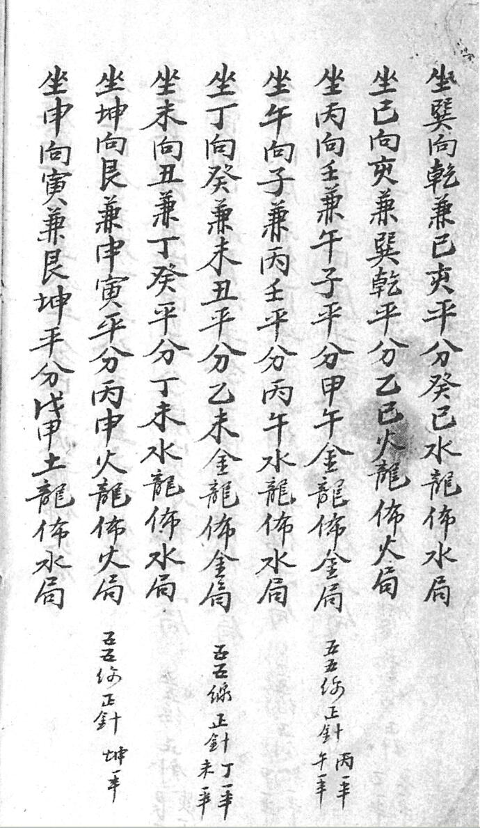 《张士相秘授风水地理》