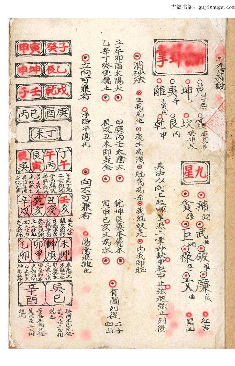 《九星妙诀》