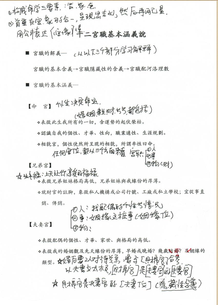 许铨仁-钦天四化紫薇斗数命理学讲义