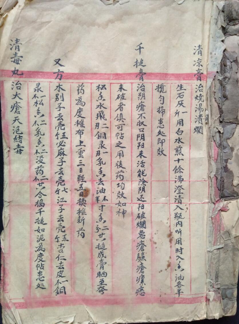 医书