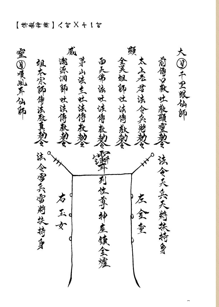 过教篇