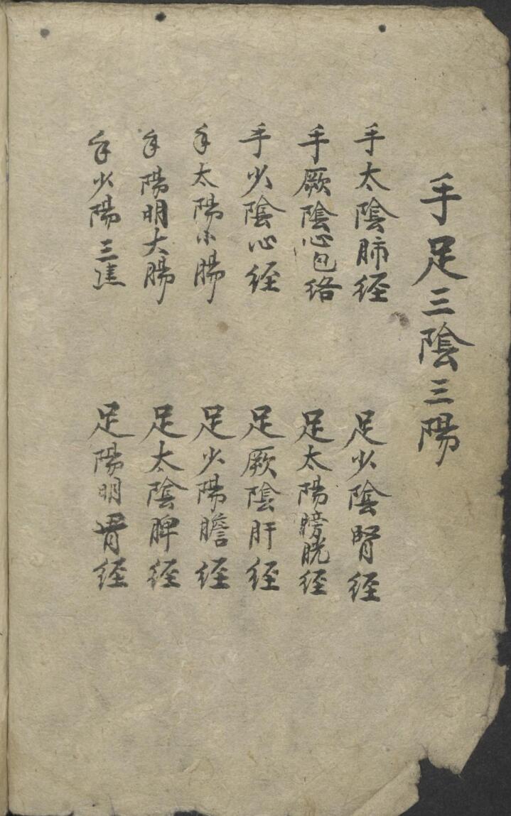 《药物杂抄》