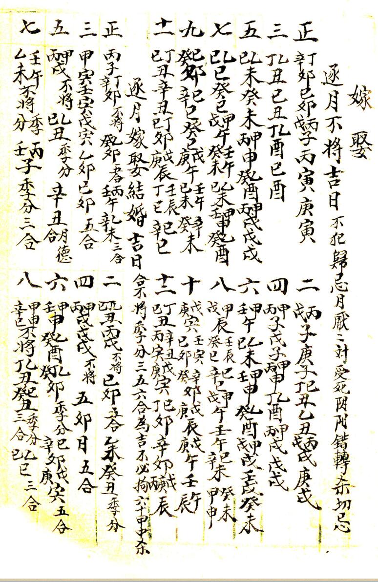 《择吉通书》