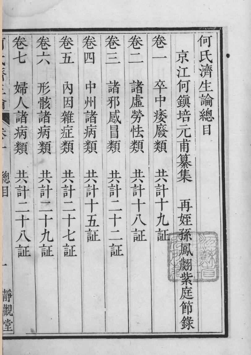 何氏济生论
