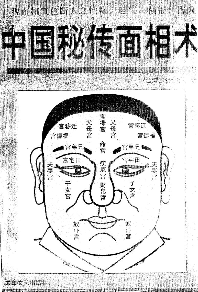 《秘传面相本》