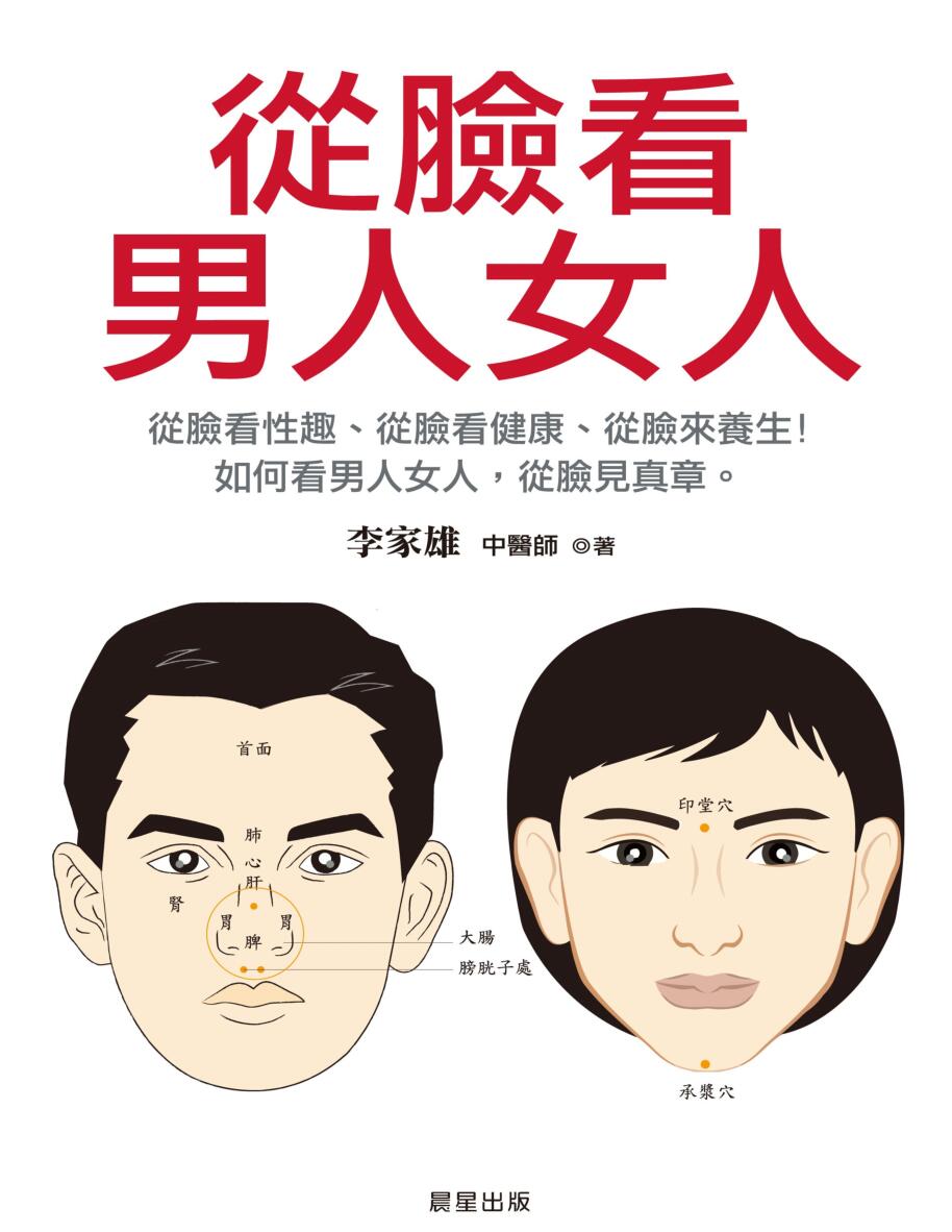 《从脸看男人女人》李家雄