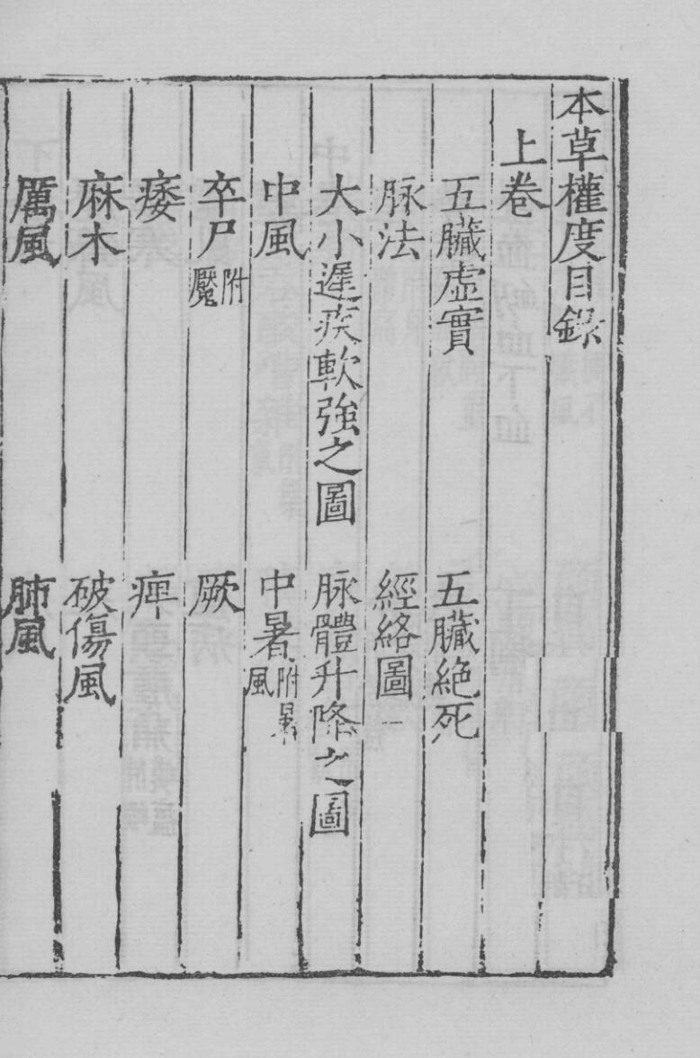 《本草权度》