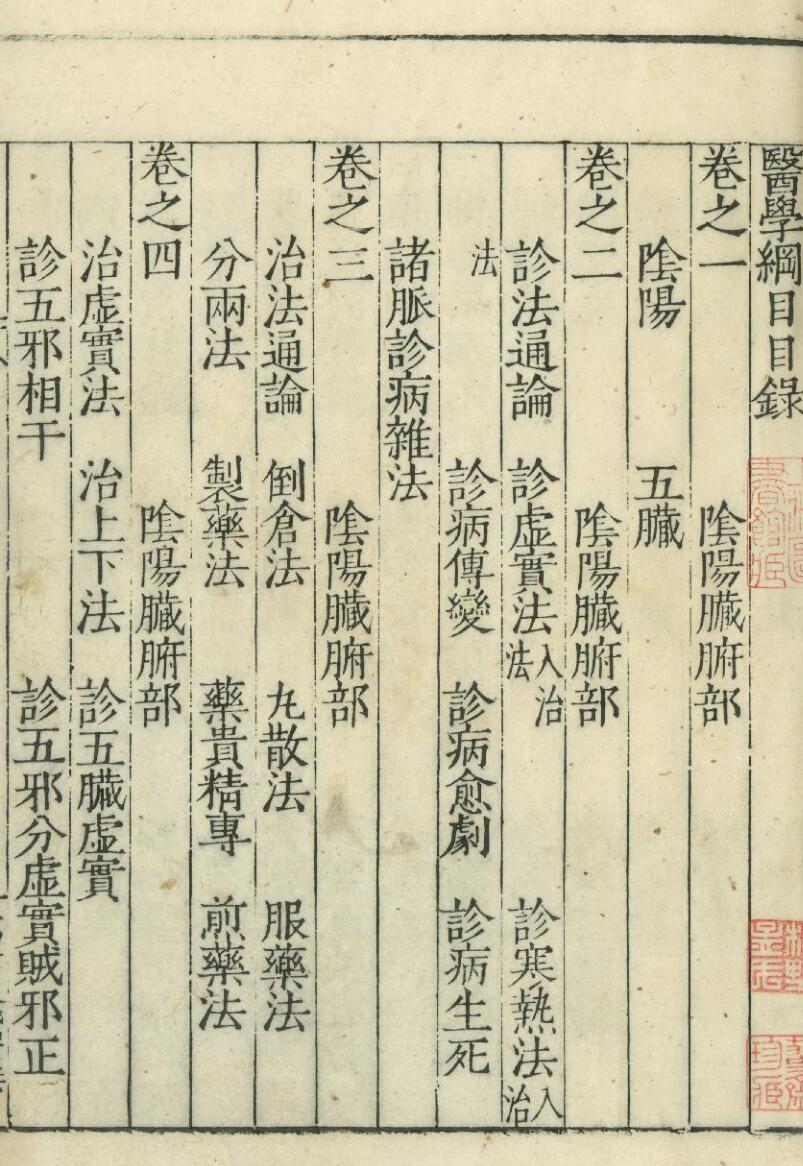 《医学纲目》