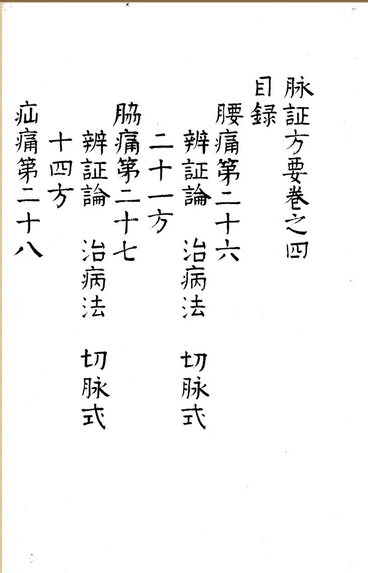 《脉证方要》