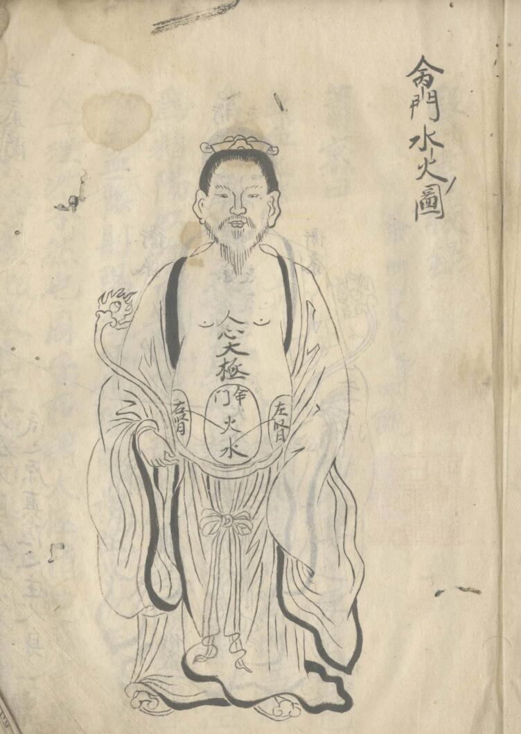 《医书校录》
