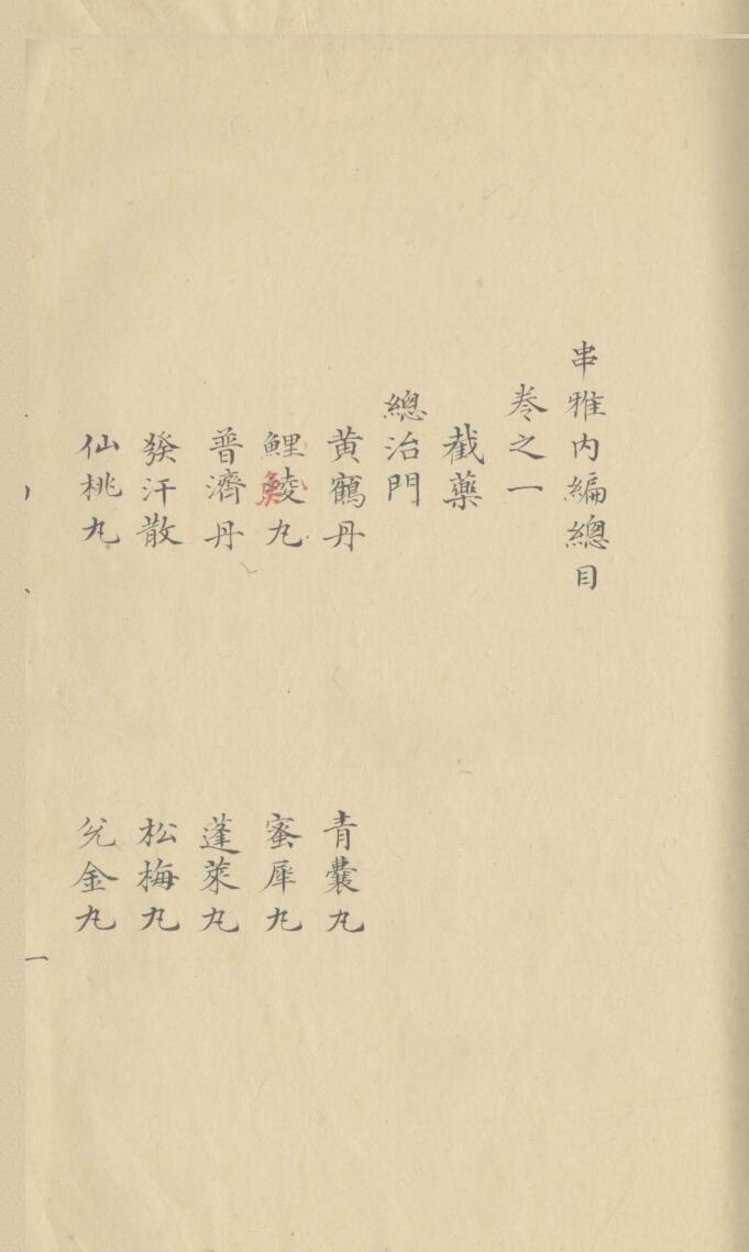 《串雅奇方》