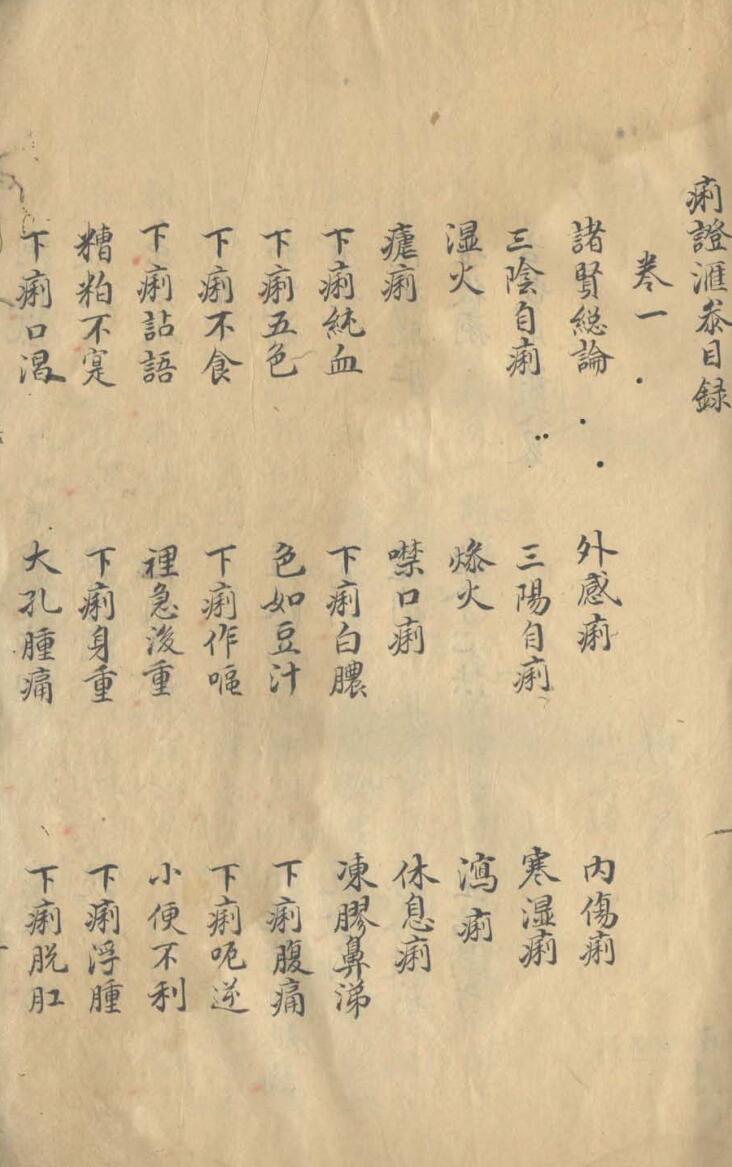 《痢症滙參》