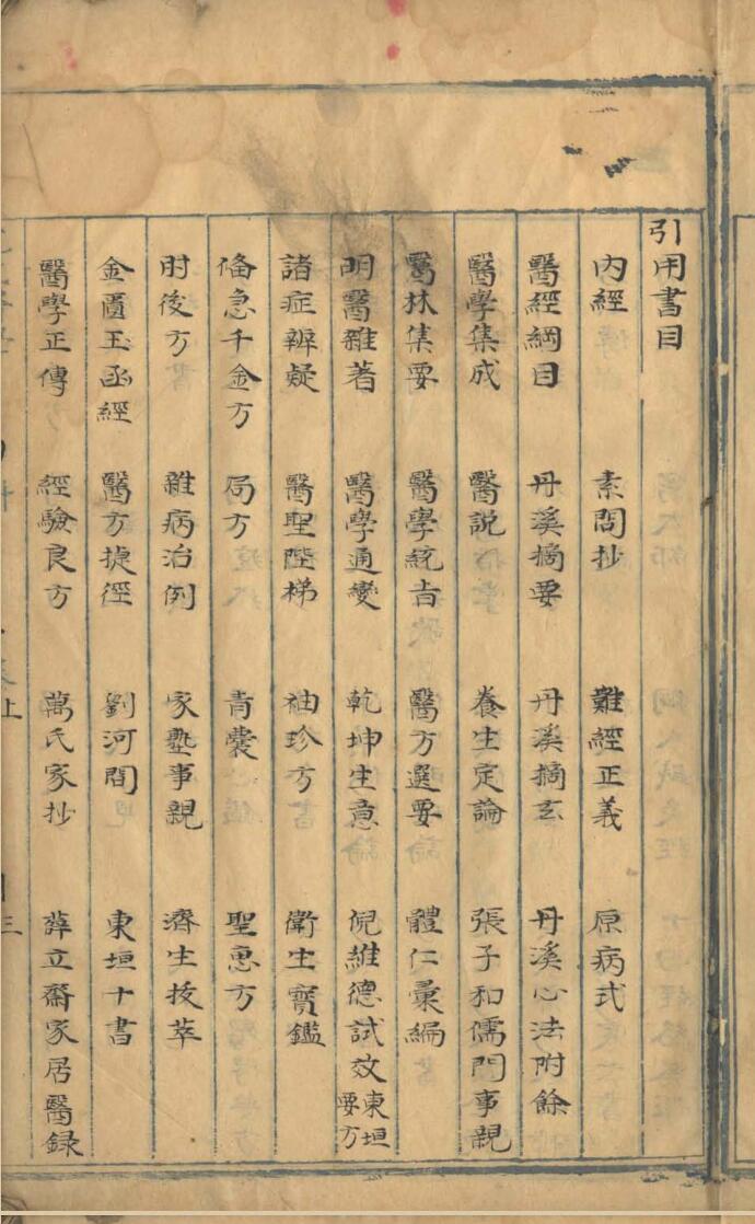 《医学寳筏全书》十卷