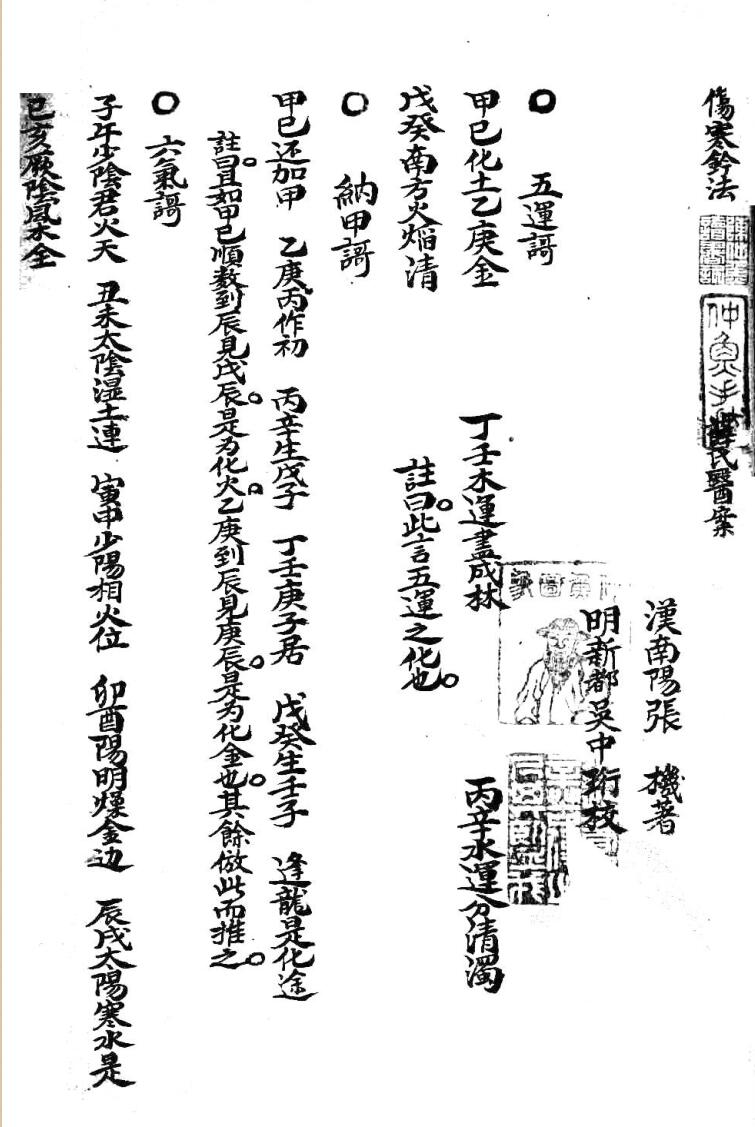 《伤寒钤法》