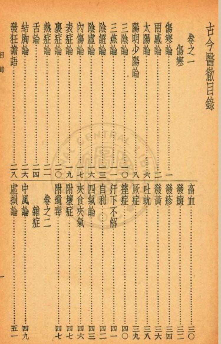 《古今医辙》