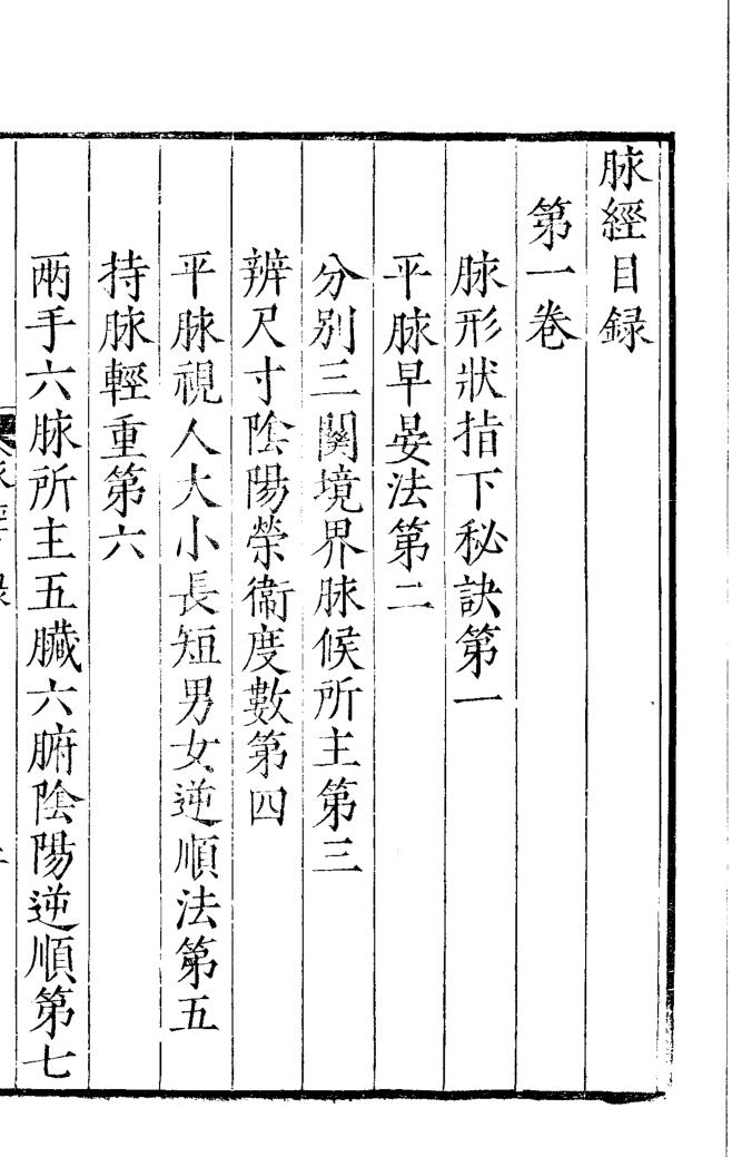 《脉经》