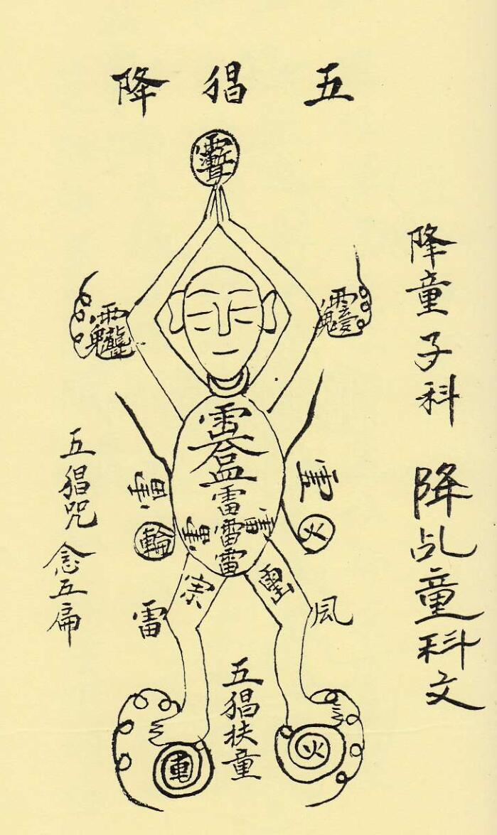 《 闾山降童书》