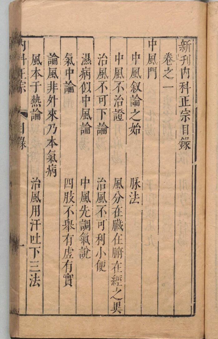 新刊内外科正宗 王象晋 明崇祯2年