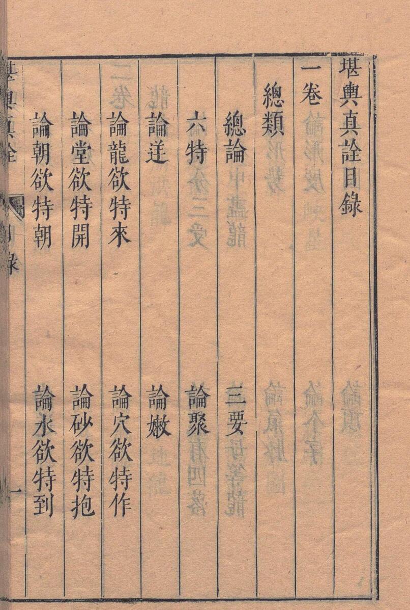 《堪舆真诠》