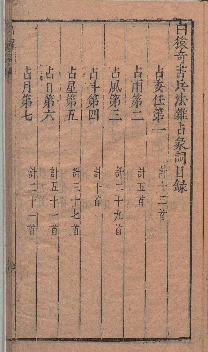 白猿奇书兵法杂占彖词 李靖（唐）苏茂相（明）明刊本