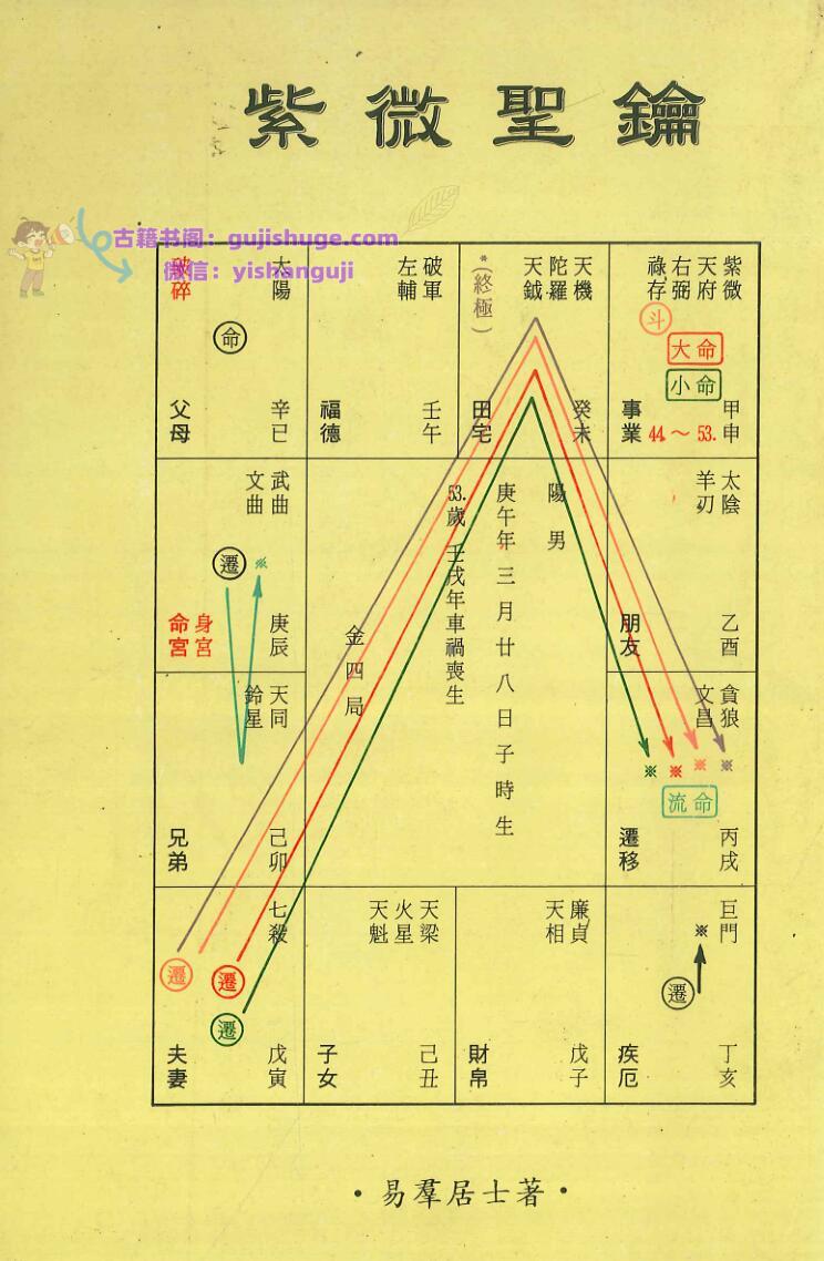 《 紫微圣钥》