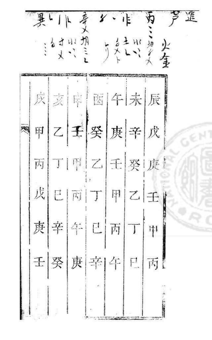 《甲子数书》