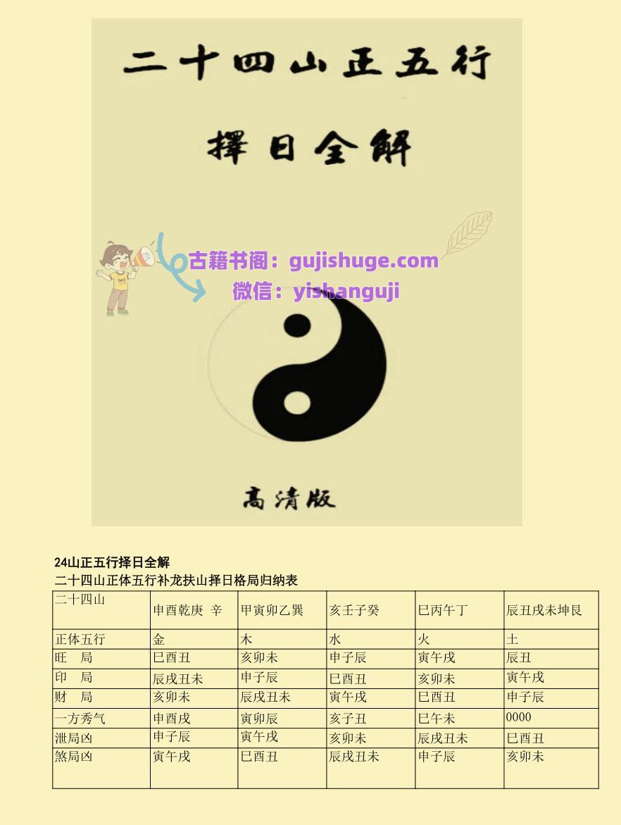 《二十四山正五行择日全解》