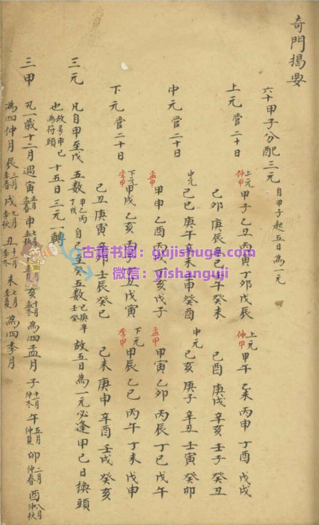 《奇门揭要》