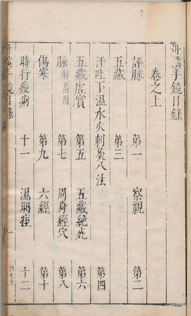 《丹溪手镜》