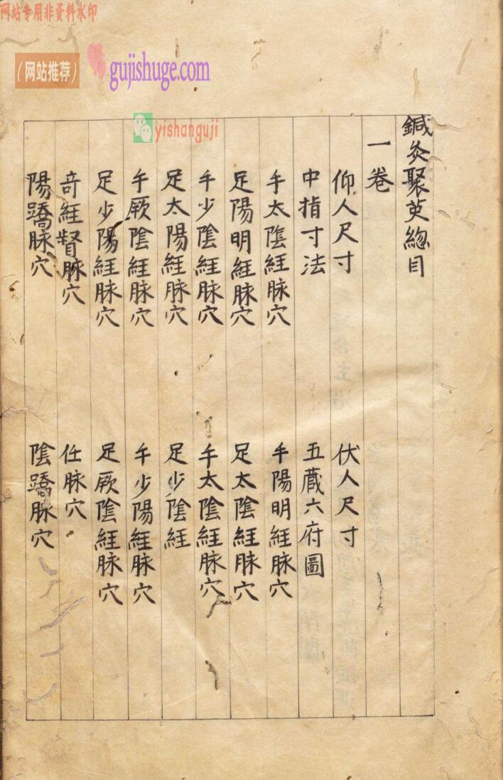 《针灸聚英》